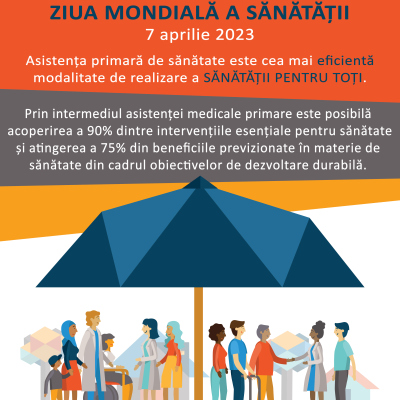 Poster 1 Ziua Mondială a Sănătăţii - 7 aprilie 2023 - „Sănătate pentru toți”